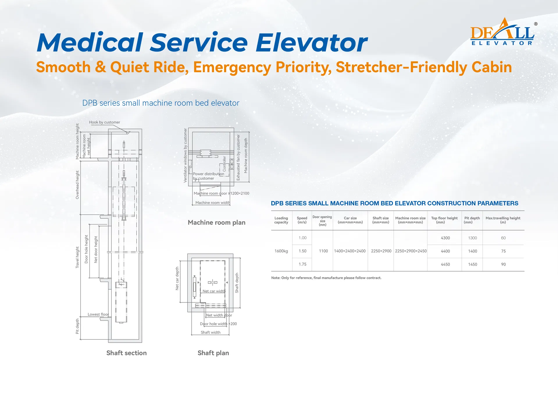 Elevador Hospitalar 2