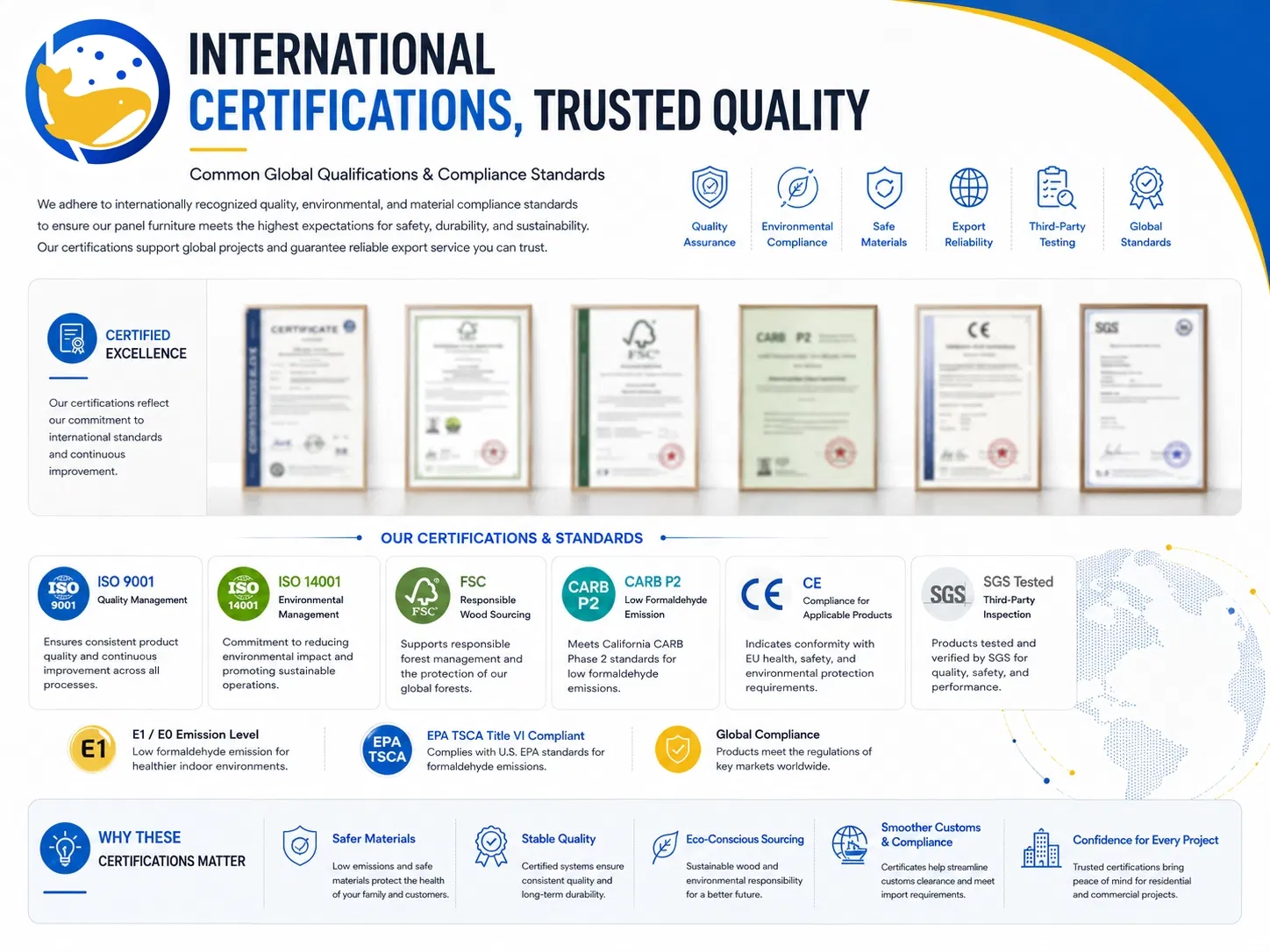Certificações