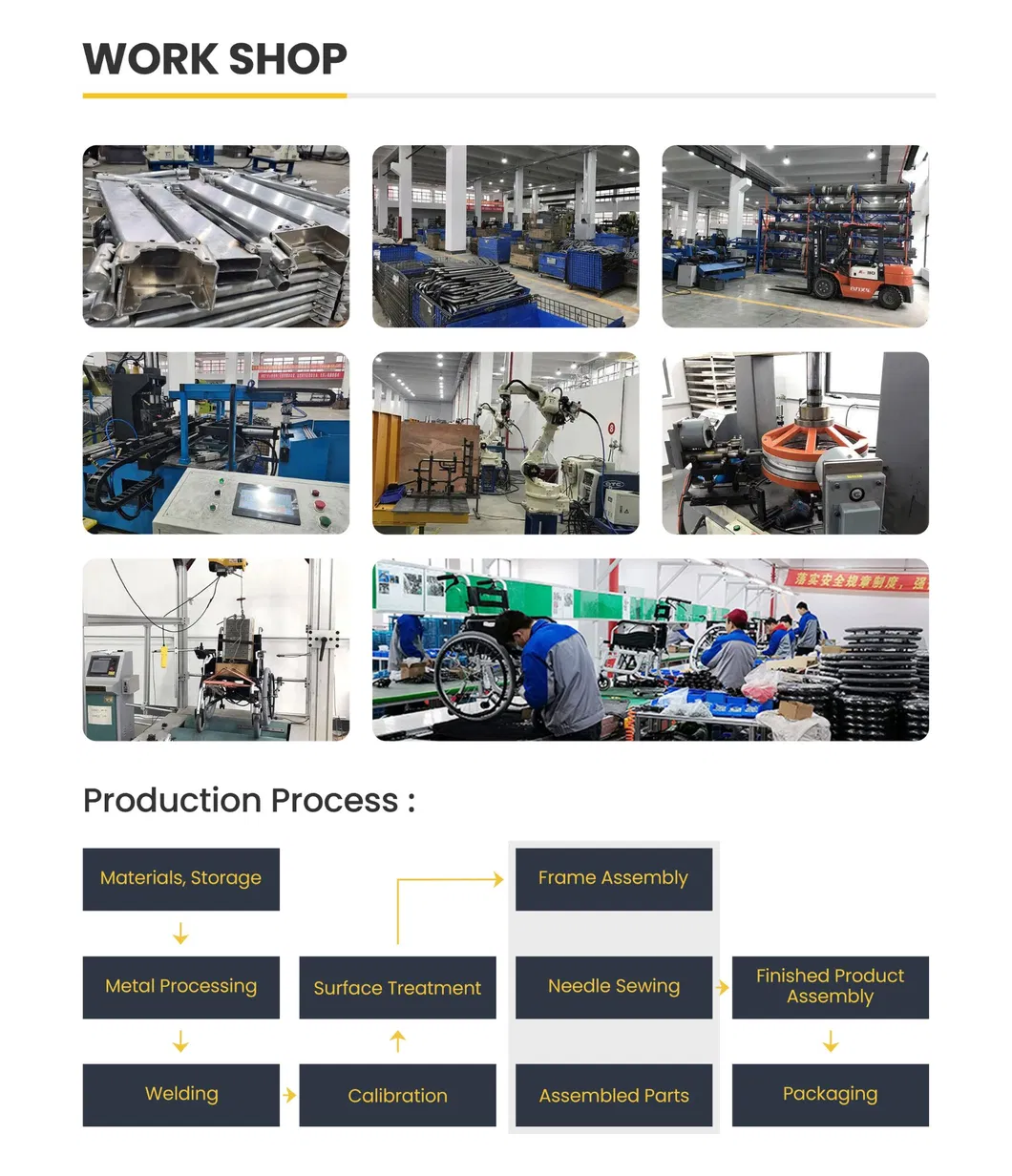 Equipamentos e produção