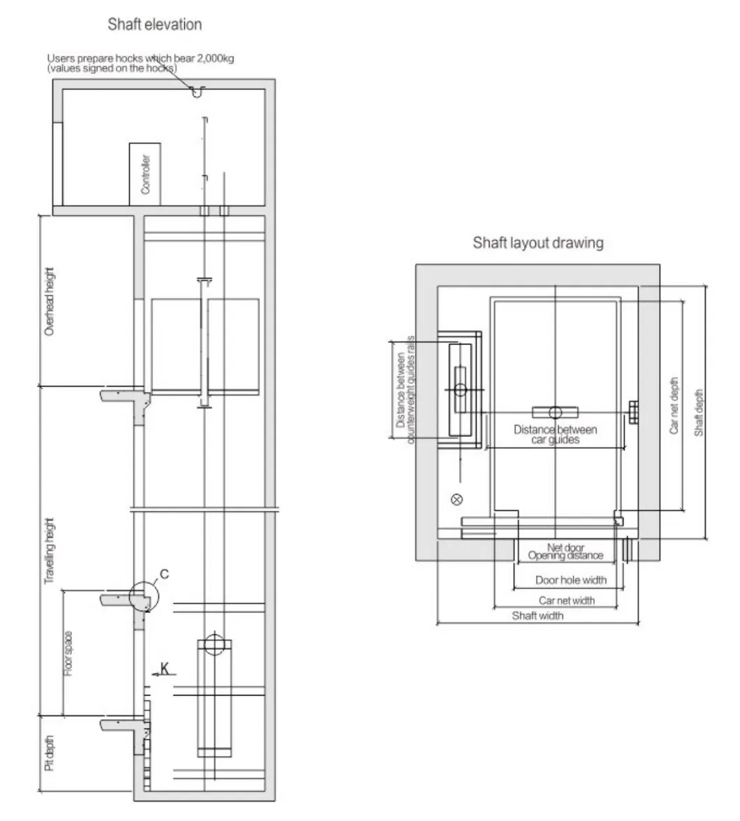 Desenho da disposição do Elevador da cama