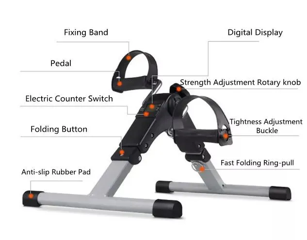 Detalhe do Pedal