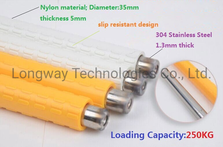 Lw-Nrl-1 Barra de Apoio de Nylon para Banheiro