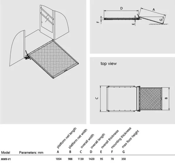Rampa de Carga Manual MWR-V1