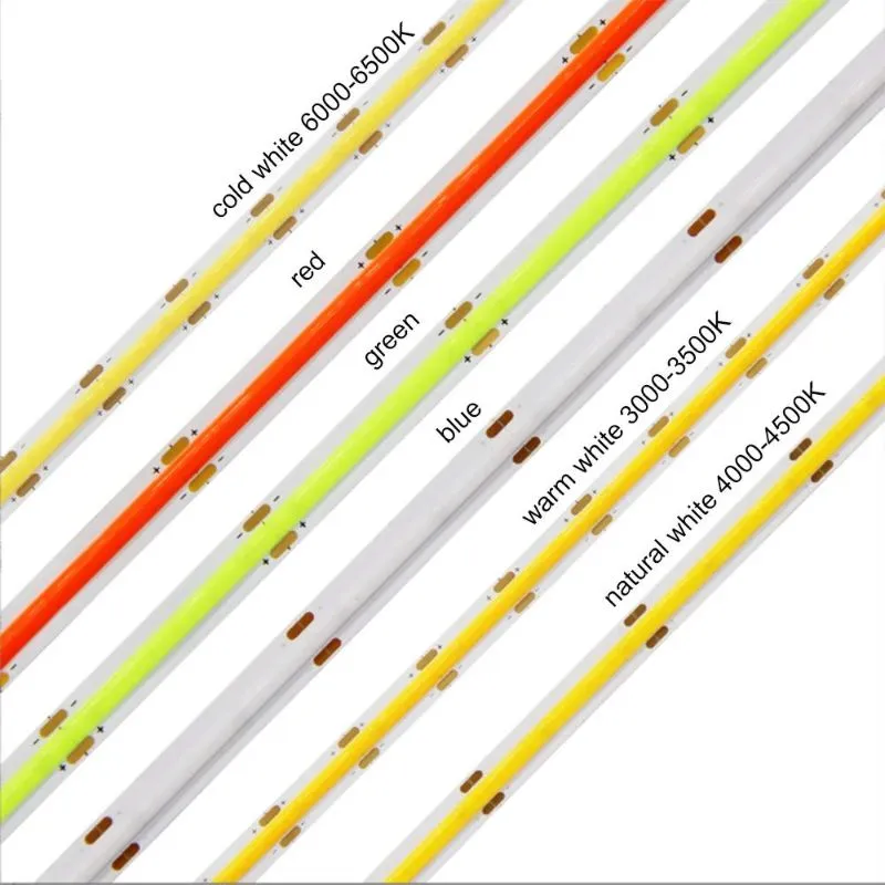 COB LED Strip Detail 3