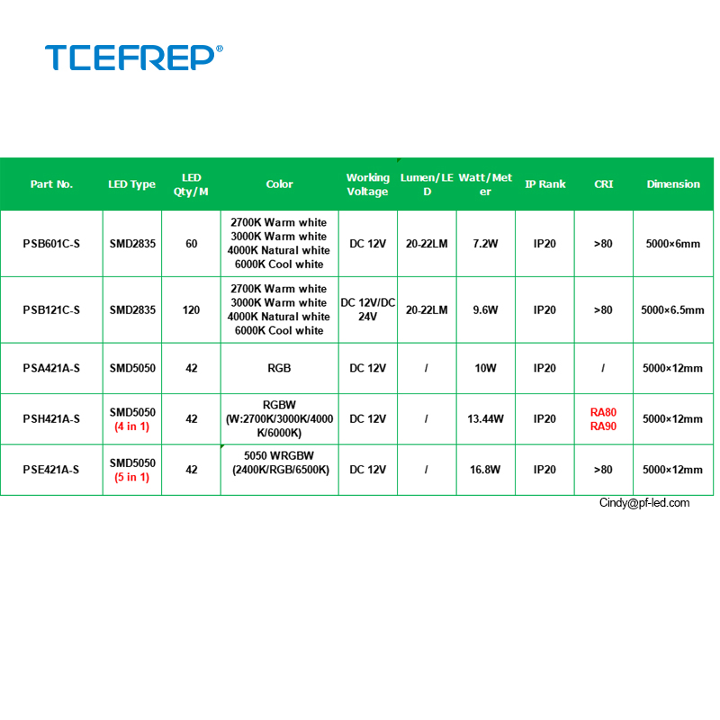 S Shape White Color Bendable Zigzag LED Strip with 120LED/M