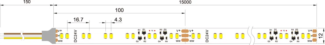 LED Strip Overview