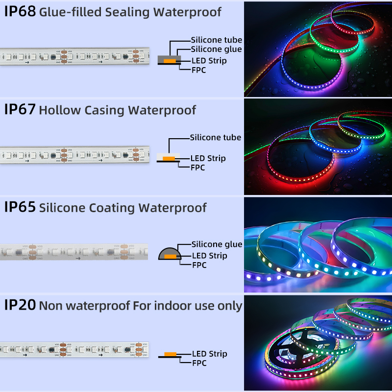 OEM ODM 2835 Flexible Rgb Addressable Smart Pixel Led Strip Light 12V 24V 120Leds/M Music Sync App Controller
