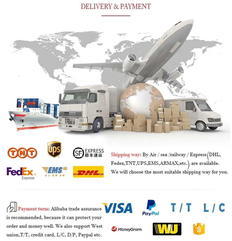 Packaging and Shipping