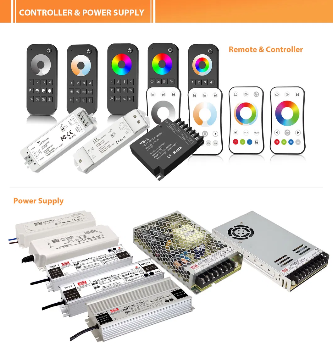 Certificate Overview