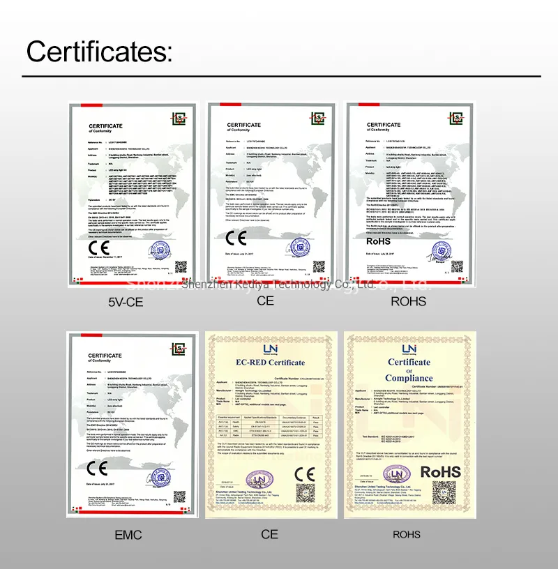 Installation Guide 1