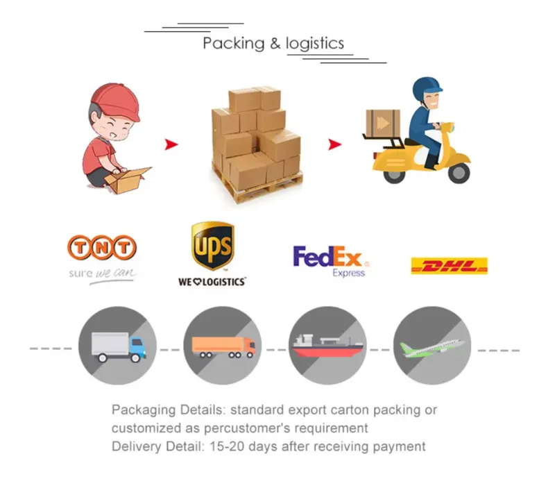 Neon Lighting Effect