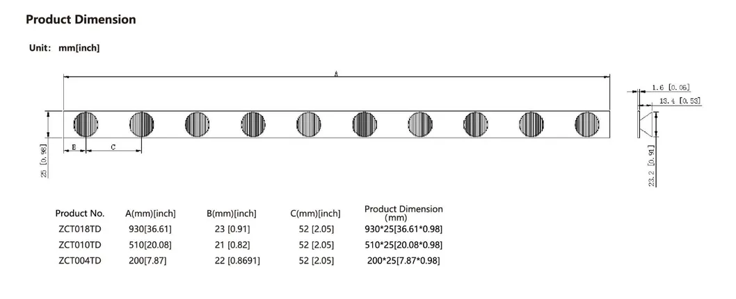 LED Rigid Bar Banner 2