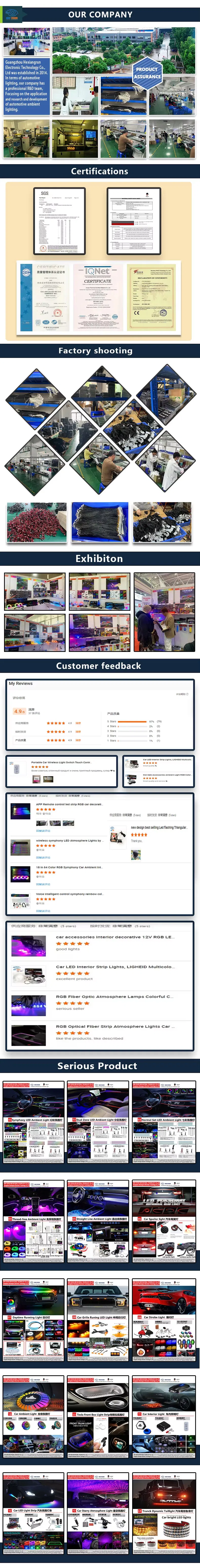 Company Profile Details