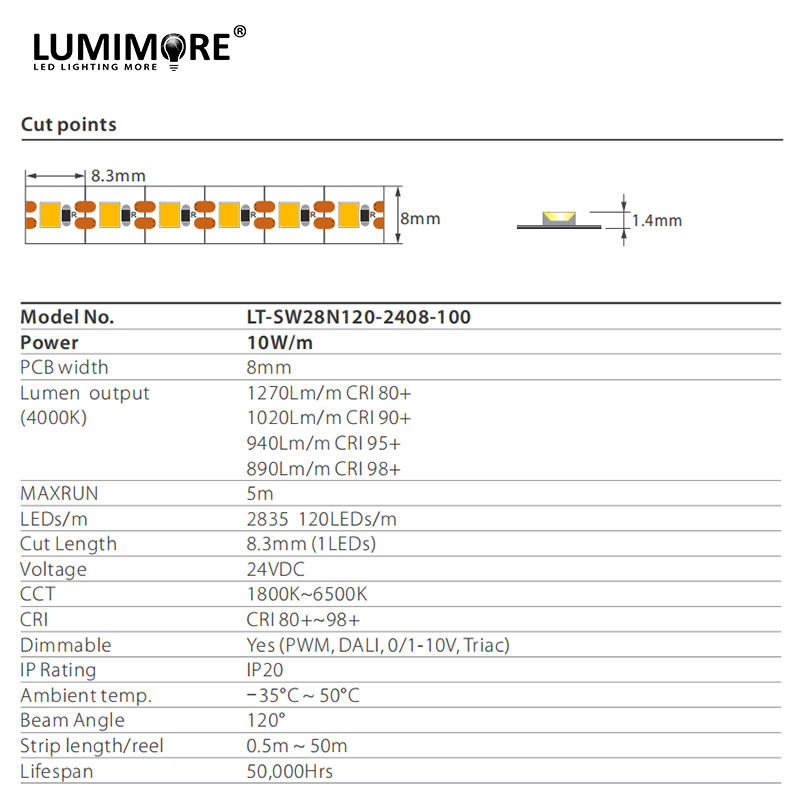 7s Warranty DIY Stabilized Current Solution RGB Zigzag S Shape Bendable High Efficacy 2835 LED Strip