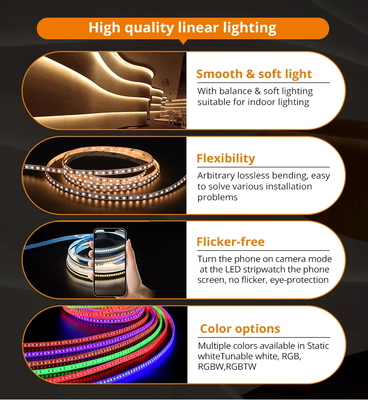 LED Lighting Details