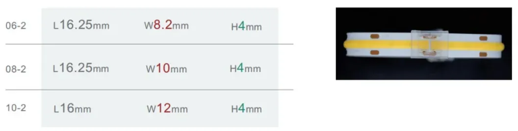 Connector Dimensions