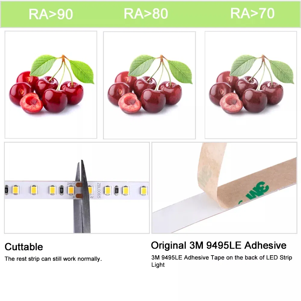 Installation Guide LED Strip