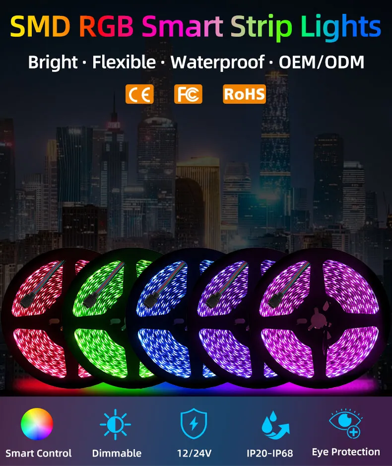 Product Feature Details