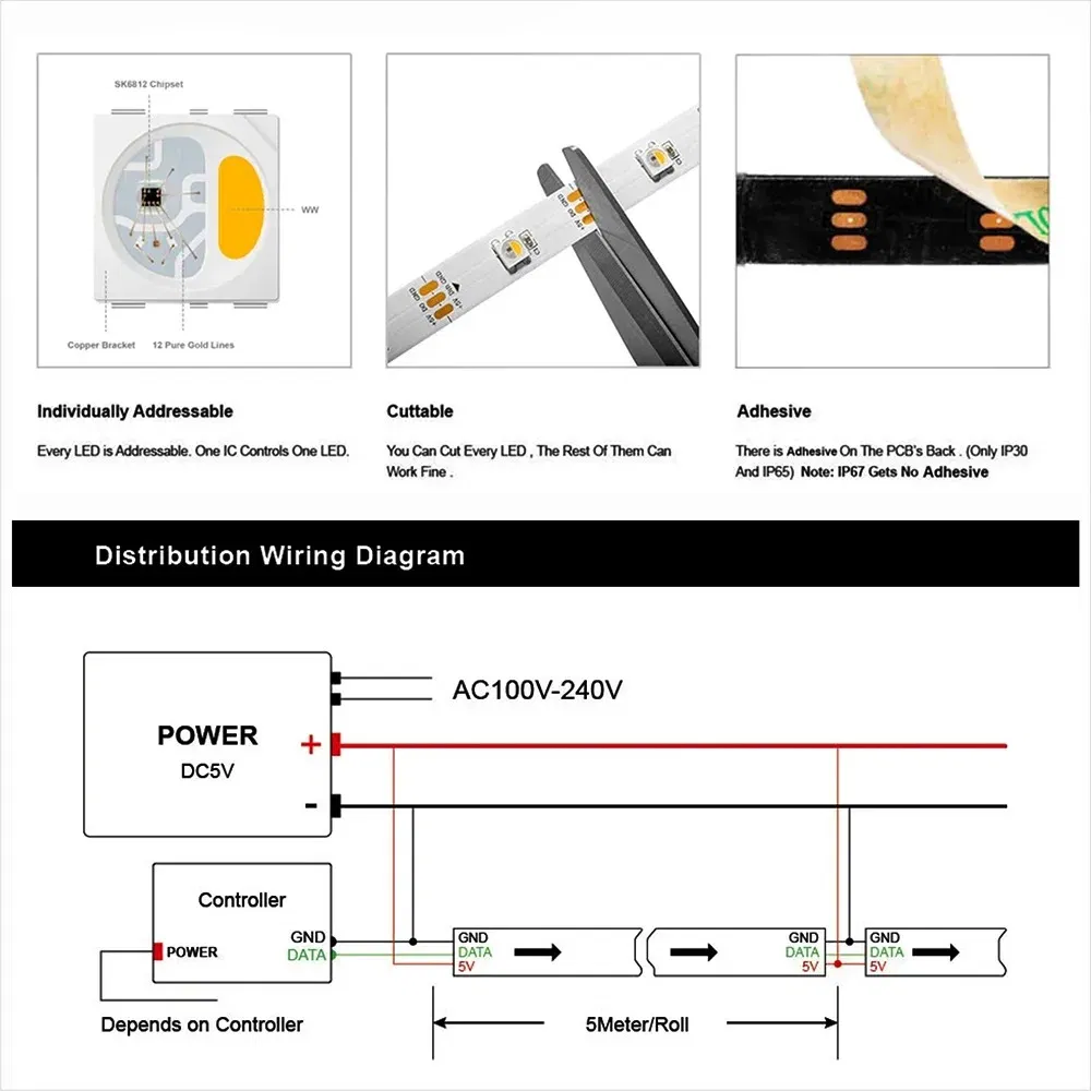 4in1 Addressable Ws2812 Sk6812 Pixel LED Strip 5050 RGB RGBW DC5V 12V 3060144LEDs