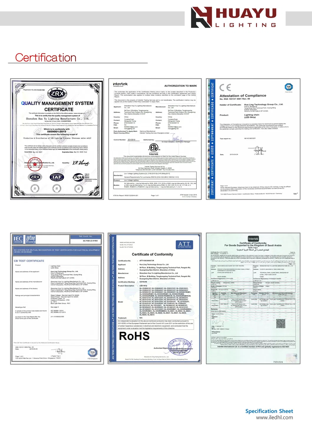 Technical Specifications View