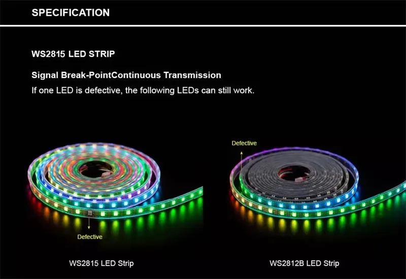 WS2815 RGB Pixel LED Strip