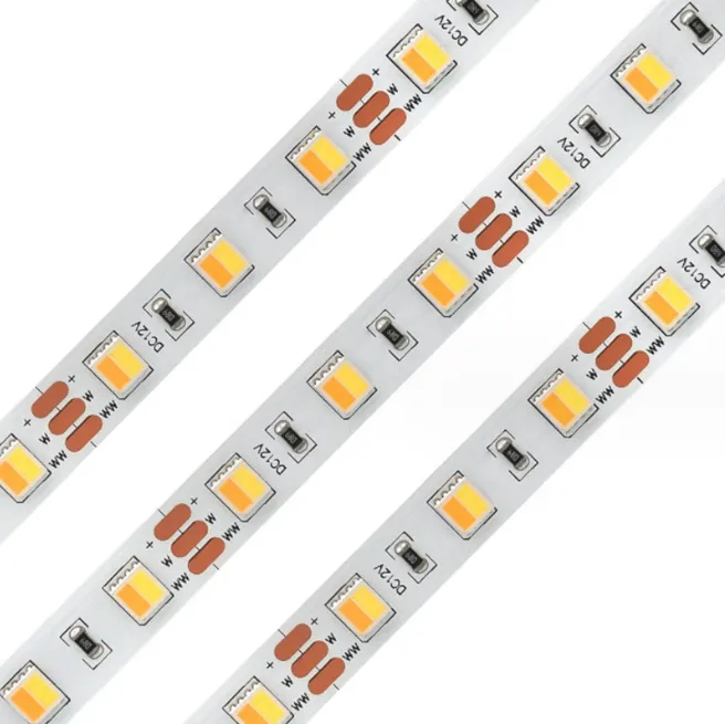 Main Features Overview