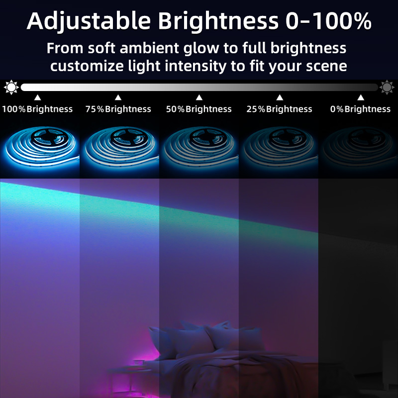 COB LED Strip Light 450/480/810/840 Leds/m High Density Energy Saving App Control Music Sync RGB LED Tape TV Backlight Ceiling Lighting OEM ODM Custom