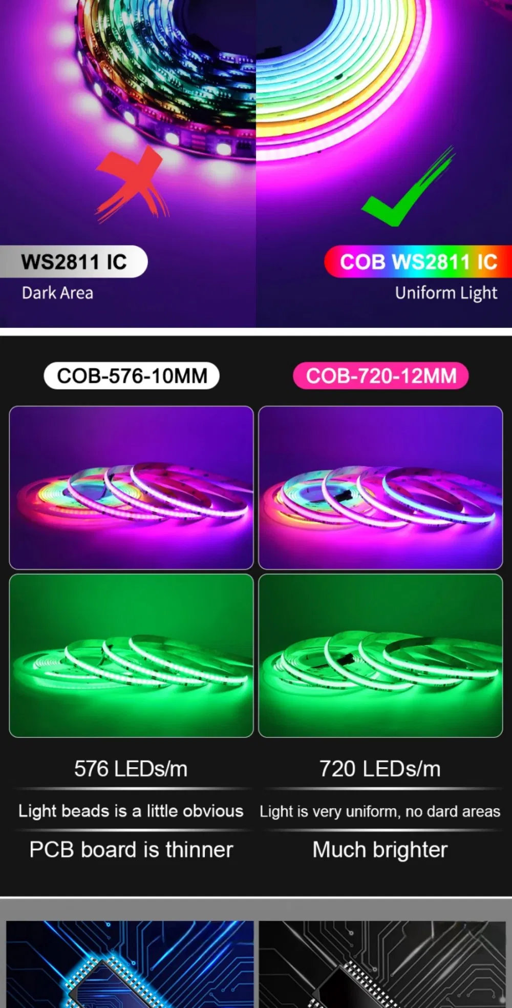 WS2811 COB Light Effect