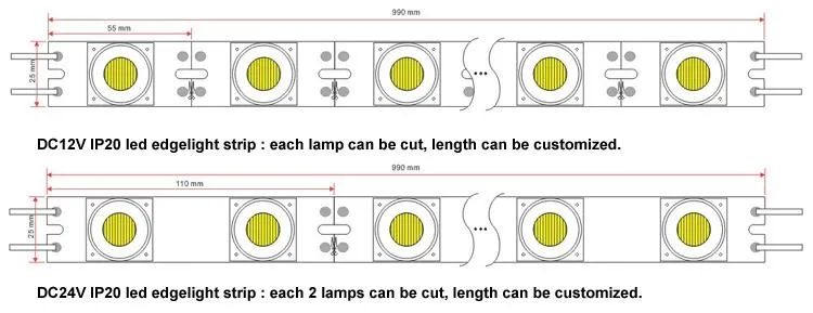 Dimensions Diagram
