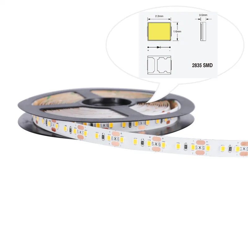 LED Strip Quality