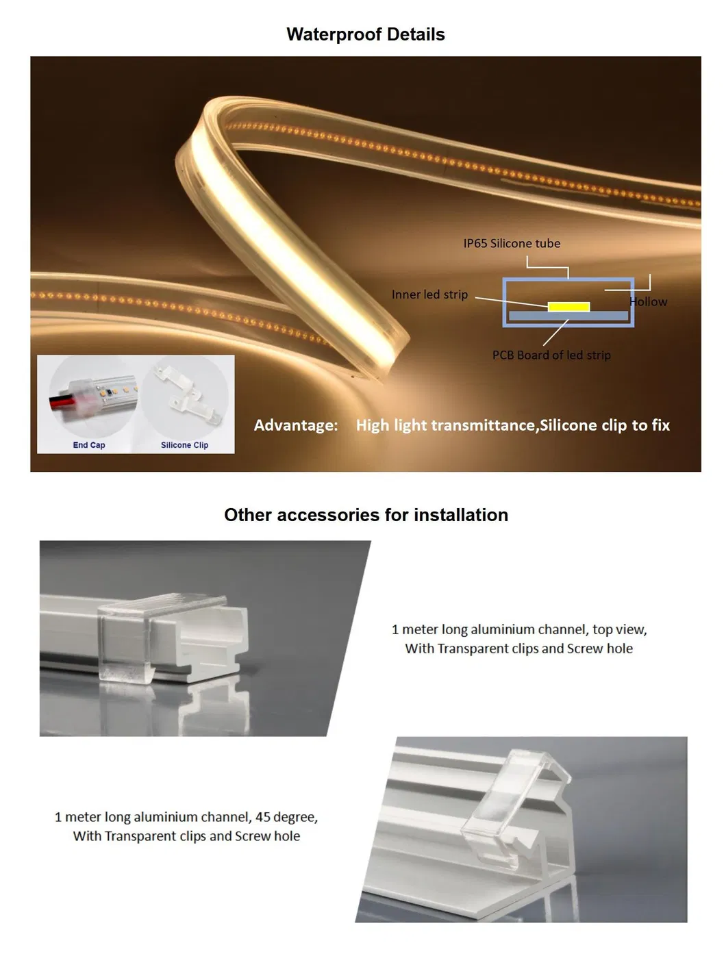 Product Parameters Detail