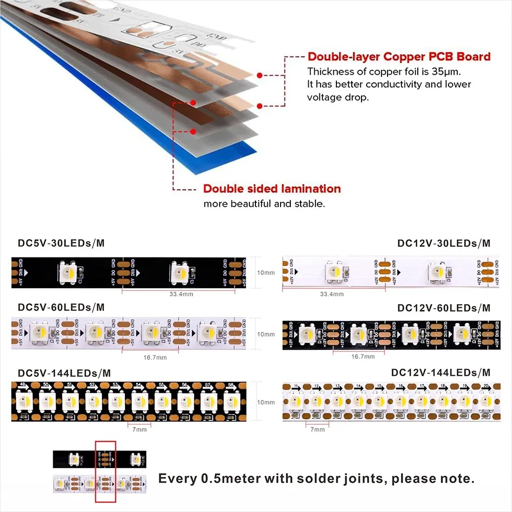 4in1 Addressable Ws2812 Sk6812 Pixel LED Strip 5050 RGB RGBW DC5V 12V 3060144LEDs