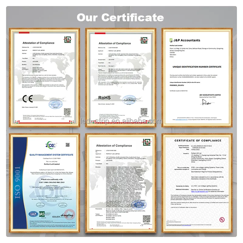 Certifications