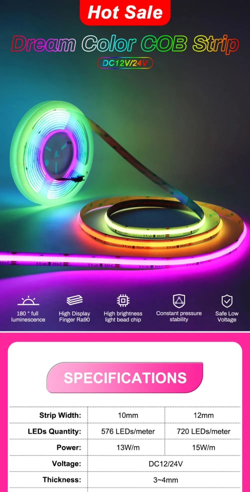 RGBIC COB LED Strip Detail