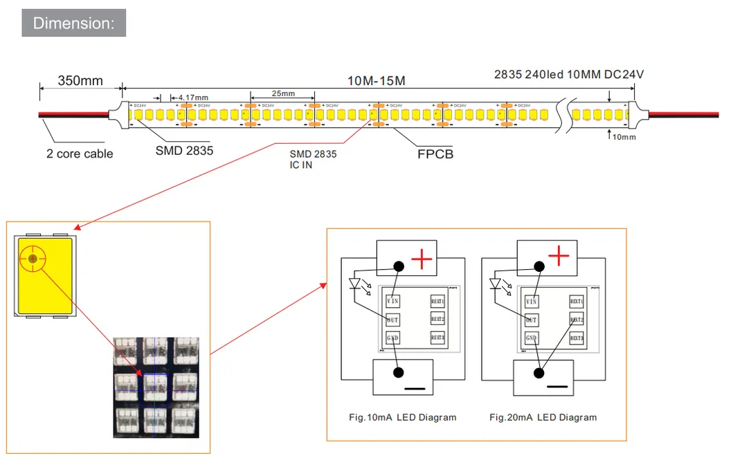 LED Strip Detail 1