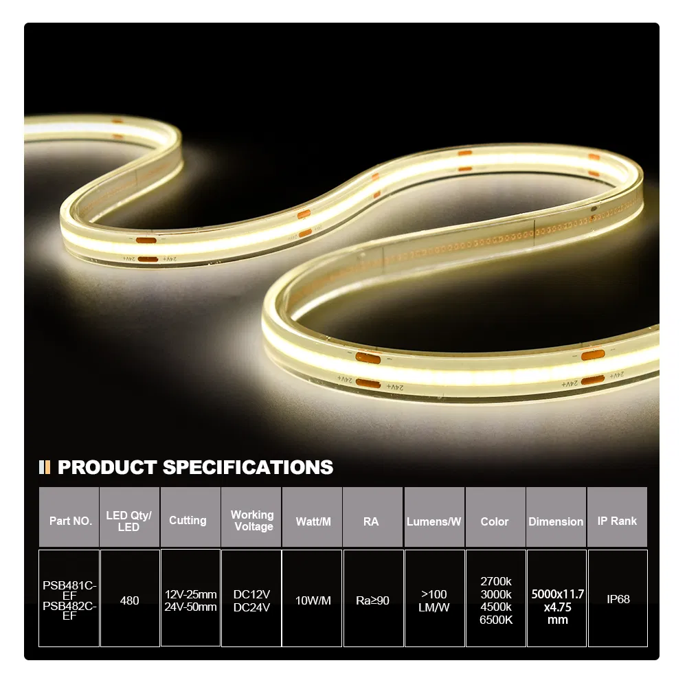 COB LED Strip Detail