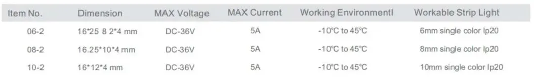 Electronic Specification