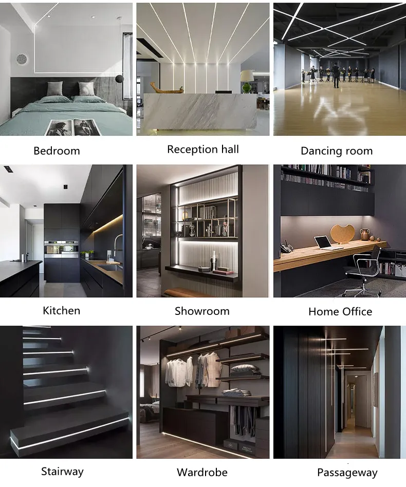 LED Application Scenarios