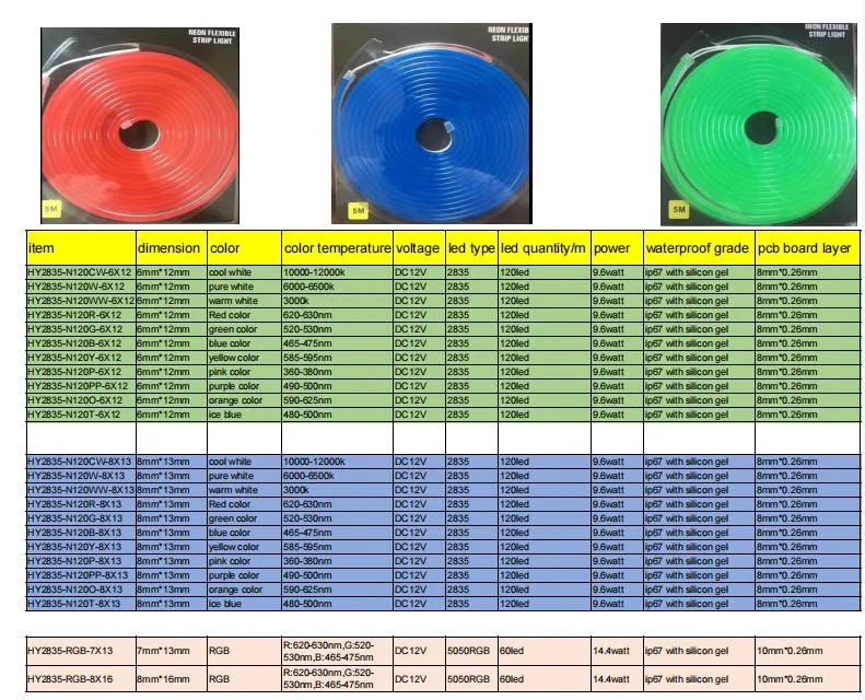 Neon items and specifications