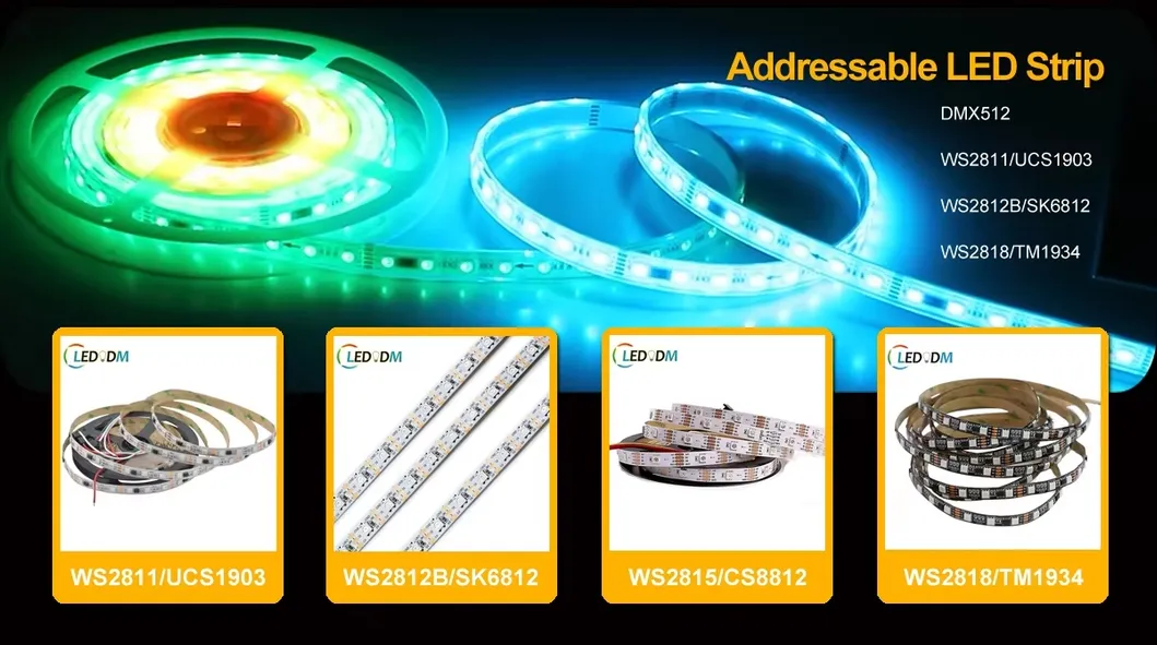 Digital Addressable LED Strips
