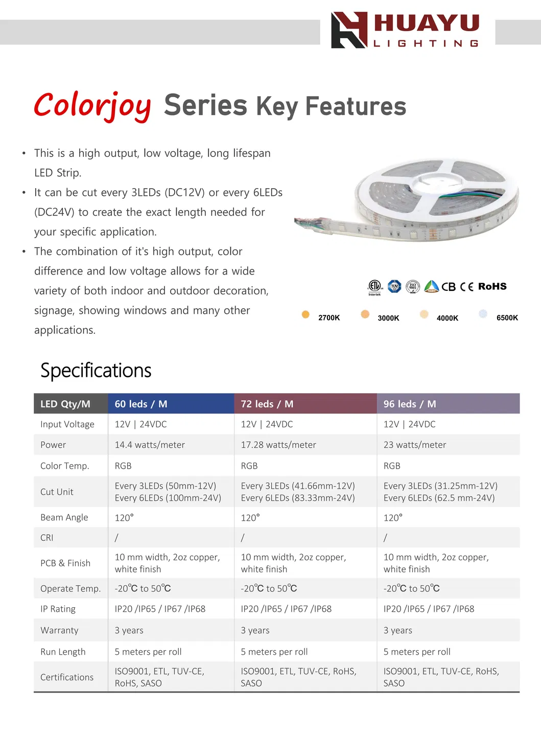 Individually Addressable 5V RGB Flex Strip