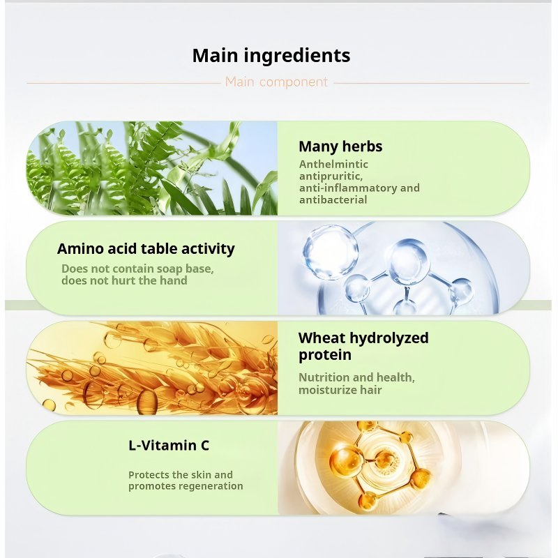 El champú herbal natural Wobel aborda eficazmente los problemas comunes de la piel y el cabello