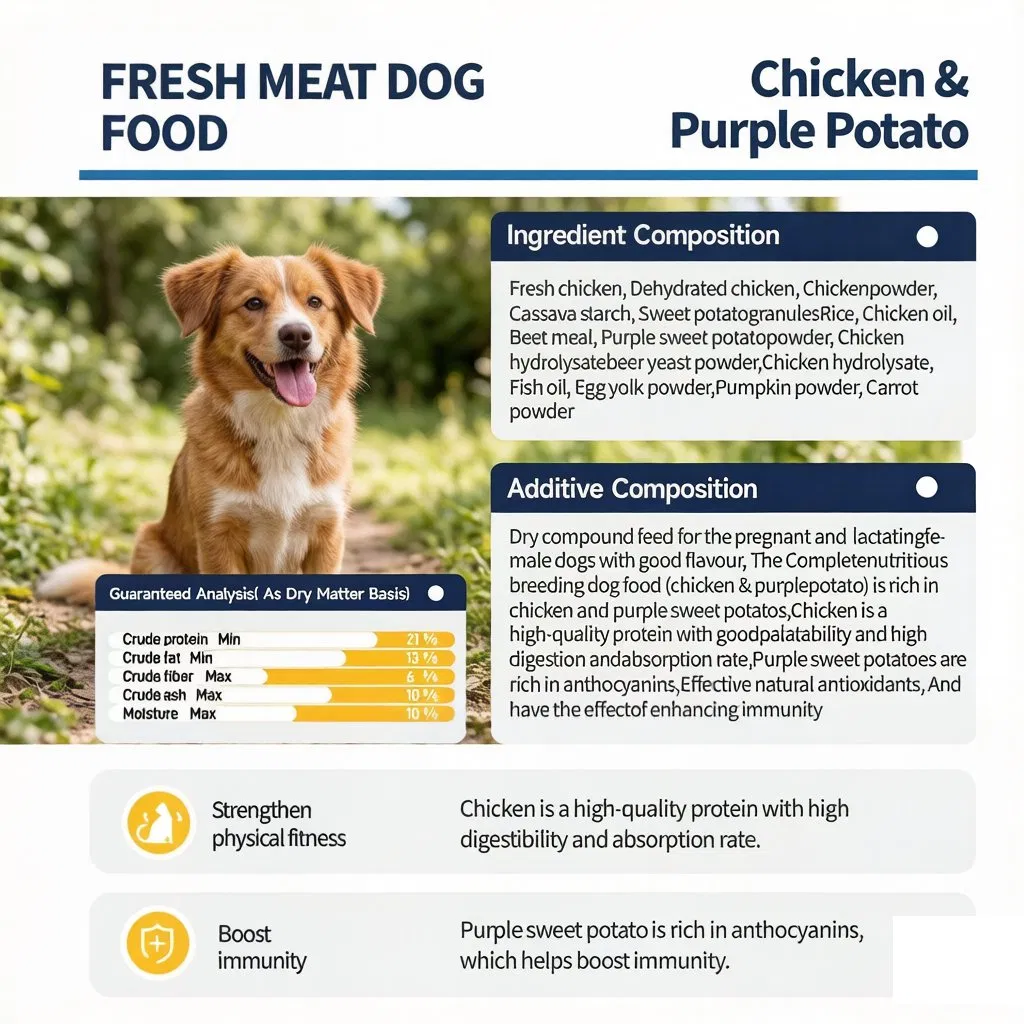 Comida para perros deshidratada y fresca, alta en proteínas, directo de fábrica
