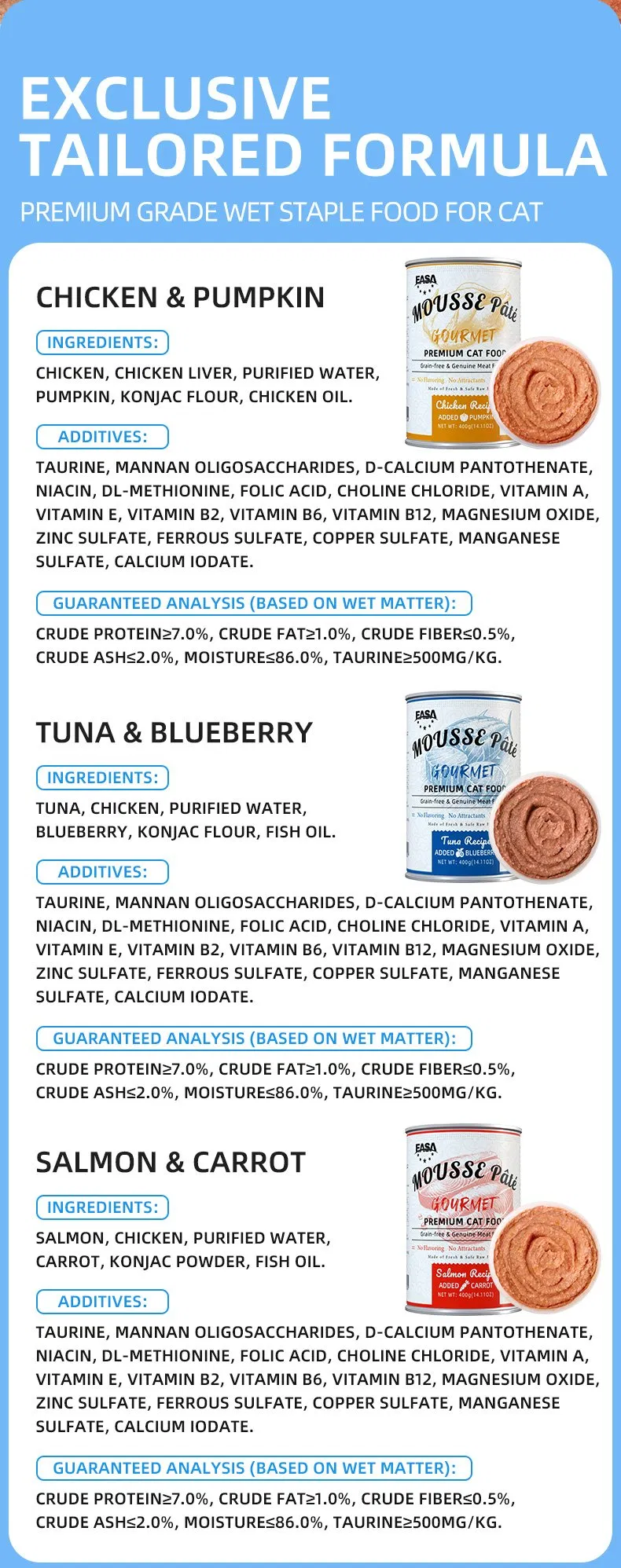 Nutritional info