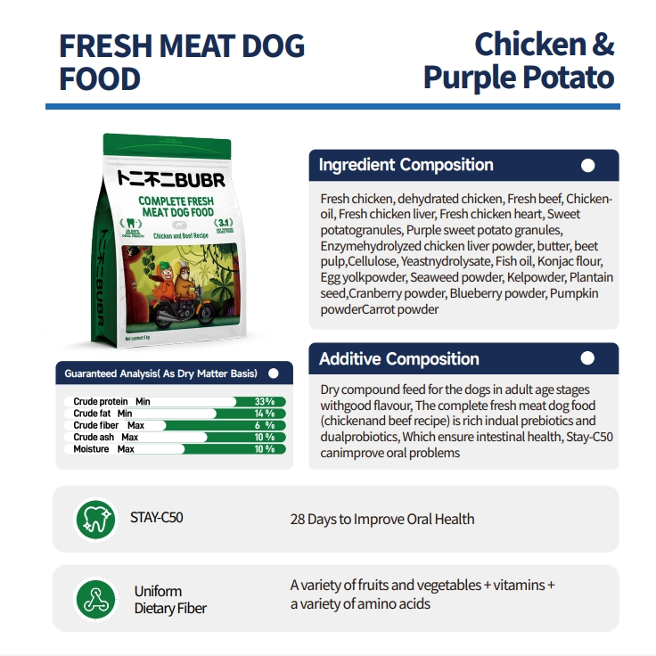 Proveedor de comida para perros a granel, sin granos, bajo pedido mínimo para tiendas de mascotas y distribuidores