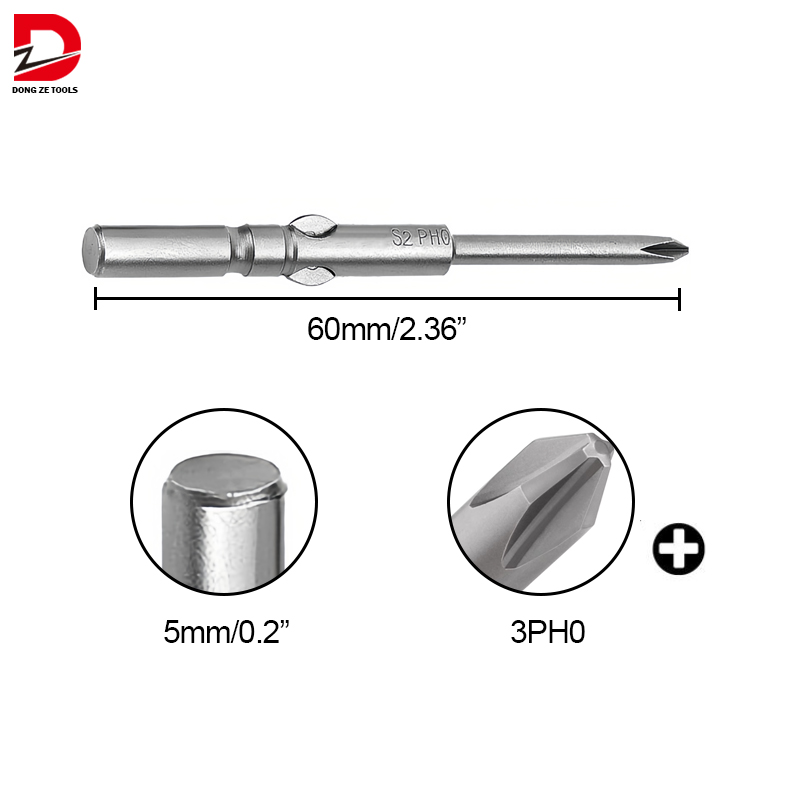 Screw Driver Detail