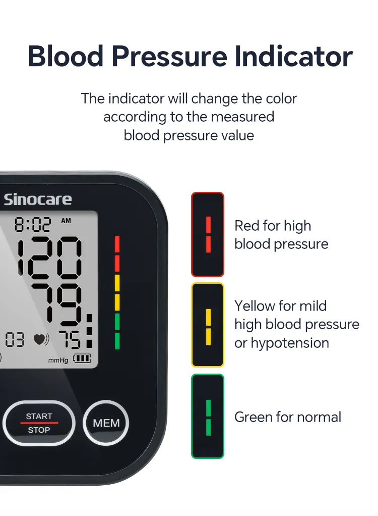 Digital Automatic Voice Broadcast Blood Pressure Monitor