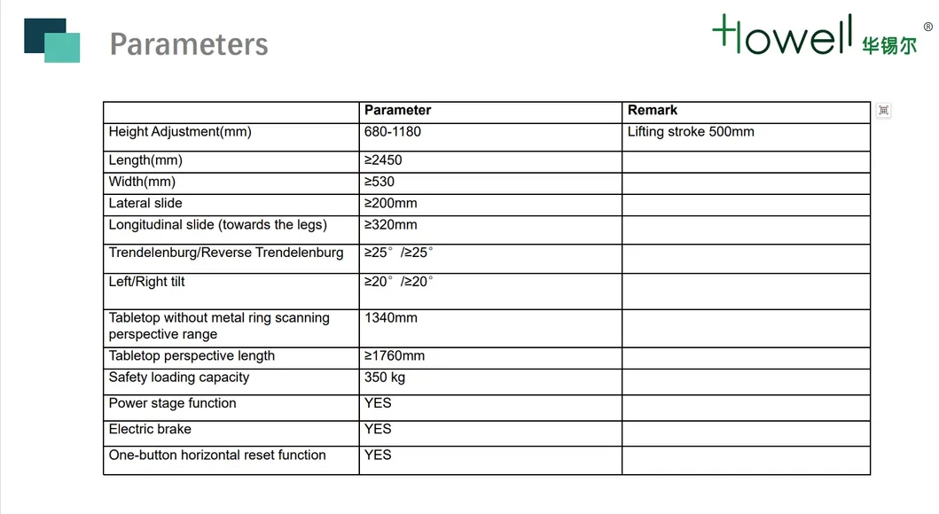 ERCP and Imaging Operating Table Main View