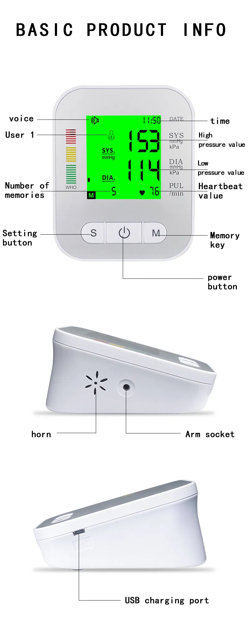 Digital Blood Pressure Monitor Overview