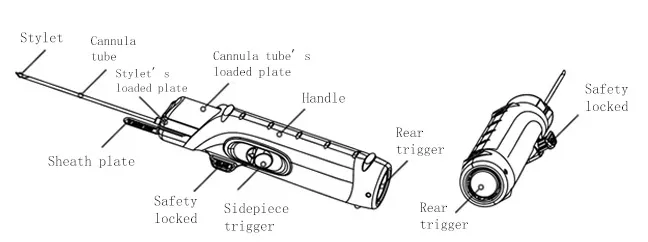Disposable Biopsy Needle Component